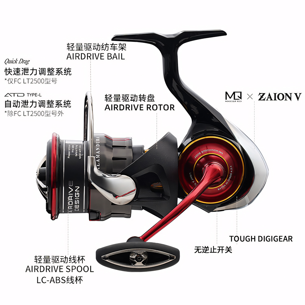 Carrete de Pesca Giratorio DAI - Shimano Reel Stradic reseña y precio