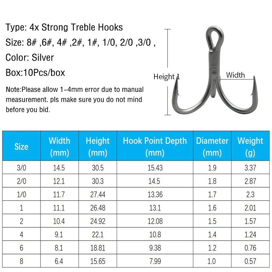 Anzuelos triples de pesca de a - Fishing Hook Offset reseña y precio