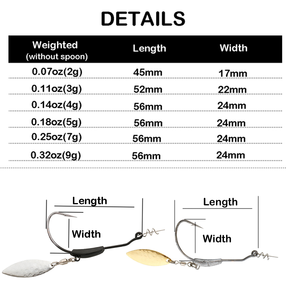 ATUENO-anzuelos de pesca Offse - Fishing Hook Offset reseña y precio