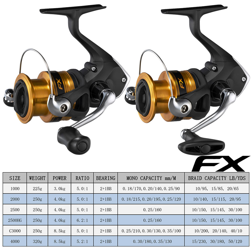Carretes de pesca SHIMANO FX,  - Shimano Reel Sienna reseña y precio