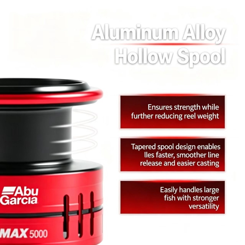 Carrete de Pesca Giratorio Abu - Abu Garcia Reel Max reseña y precio